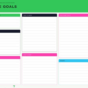 Puede incluir: Una p&aacute;gina de planificador digital 2027 titulada HUSTLE GOALS con un encabezado verde. Incluye secciones para objetivos de ingresos, hitos, habilidades y recompensas, con una pesta&ntilde;a de navegaci&oacute;n mensual situada en el lado derecho.