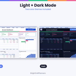 Puede incluir: Una interfaz de panel de control de cuenta mostrada en modos claro y oscuro. El dise&ntilde;o incluye tablas de datos financieros, gr&aacute;ficos de barras y res&uacute;menes de cuenta con texto como Account dashboard, All accounts y Balance by account.