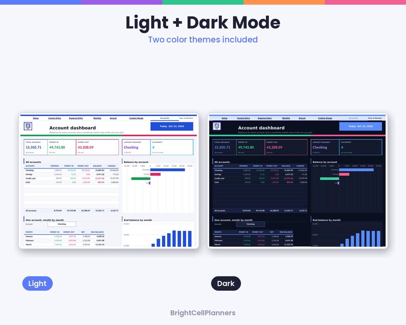 Puede incluir: Una interfaz de panel de control de cuenta mostrada en modos claro y oscuro. El dise&ntilde;o incluye tablas de datos financieros, gr&aacute;ficos de barras y res&uacute;menes de cuenta con texto como Account dashboard, All accounts y Balance by account.