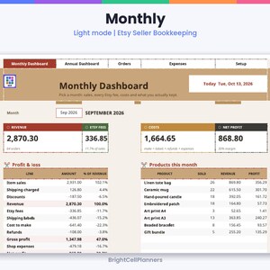 K&ouml;nnte beinhalten: Ein digitales Buchhaltungs-Dashboard f&uuml;r Etsy-Verk&auml;ufer mit dem Titel Monthly Dashboard, das Finanzdaten f&uuml;r September 2026 anzeigt. Die Benutzeroberfl&auml;che enth&auml;lt Abschnitte f&uuml;r Einnahmen, Etsy-Geb&uuml;hren, Kosten, Nettogewinn und Produktverkaufsleistung.