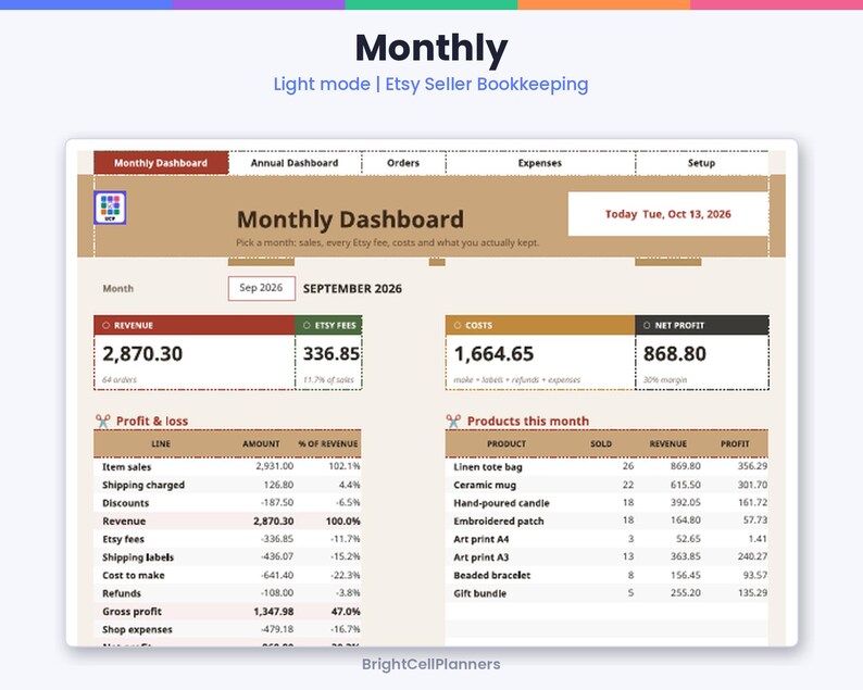 K&ouml;nnte beinhalten: Ein digitales Buchhaltungs-Dashboard f&uuml;r Etsy-Verk&auml;ufer mit dem Titel Monthly Dashboard, das Finanzdaten f&uuml;r September 2026 anzeigt. Die Benutzeroberfl&auml;che enth&auml;lt Abschnitte f&uuml;r Einnahmen, Etsy-Geb&uuml;hren, Kosten, Nettogewinn und Produktverkaufsleistung.