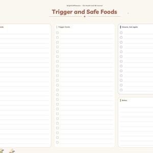May include: A digital planner page titled Trigger and Safe Foods with three main columns for Safe Foods, Trigger foods, and Unsure, test again, plus a Notes section. The layout includes a left sidebar with navigation tabs for Index, Food Diary, and Foods.