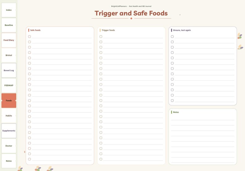 May include: A digital planner page titled Trigger and Safe Foods with three main columns for Safe Foods, Trigger foods, and Unsure, test again, plus a Notes section. The layout includes a left sidebar with navigation tabs for Index, Food Diary, and Foods.