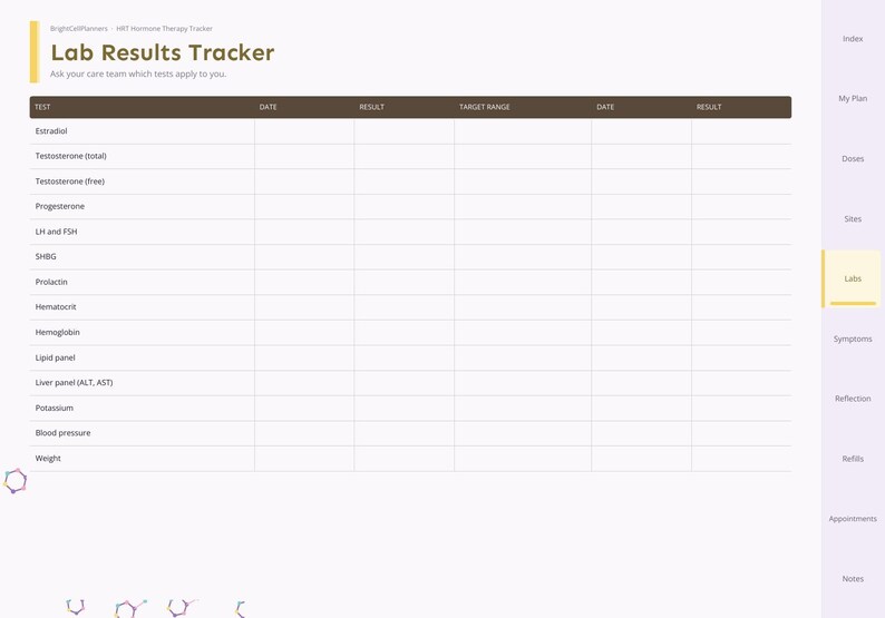 May include: A Lab Results Tracker page with a dark brown header row containing columns for Test, Date, Result, and Target Range. The list includes Estradiol, Testosterone, Progesterone, LH and FSH, SHBG, Prolactin, Hematocrit, Hemoglobin, Lipid panel, Liver panel, Potassium, Blood pressure, and Weight.