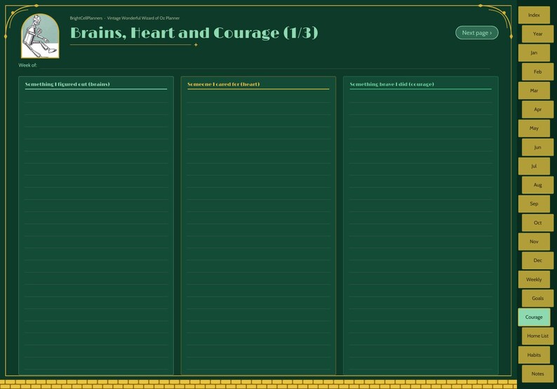 May include: A digital planner page titled Brains, Heart and Courage (1/3) with a dark green background. It features three columns for notes, a small illustration of a tin character, and a side navigation bar with gold tabs for months.