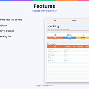 May include: A digital travel planner interface titled Packing, featuring a progress dashboard with 8 items, 50% packed, and 4 to pack. The table lists items, categories, quantities, and status. The left side lists features: Setup with trip details, Trip plan, Travel budget, and Packing list.