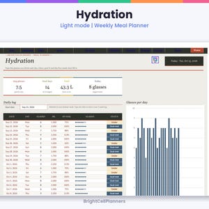 May include: A digital hydration tracker interface titled Hydration Light mode | Weekly Meal Planner. It features a daily log table with columns for date, day, glasses, ml, % of goal, glasses, and status, alongside a bar chart showing glasses per day.