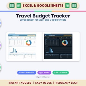 Reisekosten-Tracker-Tabelle für Excel & Google Sheets – Ausgabenübersicht für Urlaube in verschiedenen Währungen