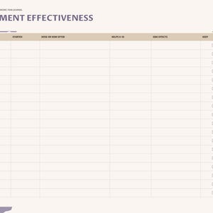 K&ouml;nnte beinhalten: Eine digitale Planerseite mit der &Uuml;berschrift TREATMENT EFFECTIVENESS und Spalten f&uuml;r Behandlung, Startdatum, Dosis oder H&auml;ufigkeit, Hilfe 0-10, Nebenwirkungen und Beibehalten. Auf der rechten Seite befinden sich Navigationstabs f&uuml;r Index, Pain Map, Flares, Triggers, Treatments, Summary, Spoons und Notes.