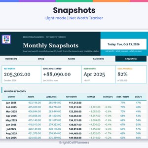 May include: A digital net worth tracker dashboard titled Monthly Snapshots, featuring a dark blue header with the date Tuesday, October 13, 2026. The interface displays financial metrics including net worth, goal progress, and a month-by-month table.