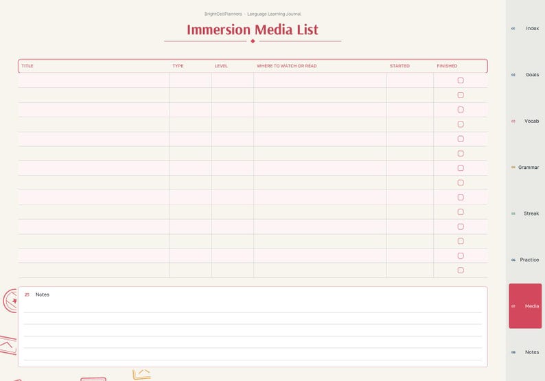 K&ouml;nnte beinhalten: Eine digitale Planerseite mit dem Titel Immersion Media List mit Spalten f&uuml;r Title, Type, Level, Where to Watch or Read, Started und Finished. Das Layout enth&auml;lt einen Notizbereich unten und eine Seitenleiste mit Reitern.