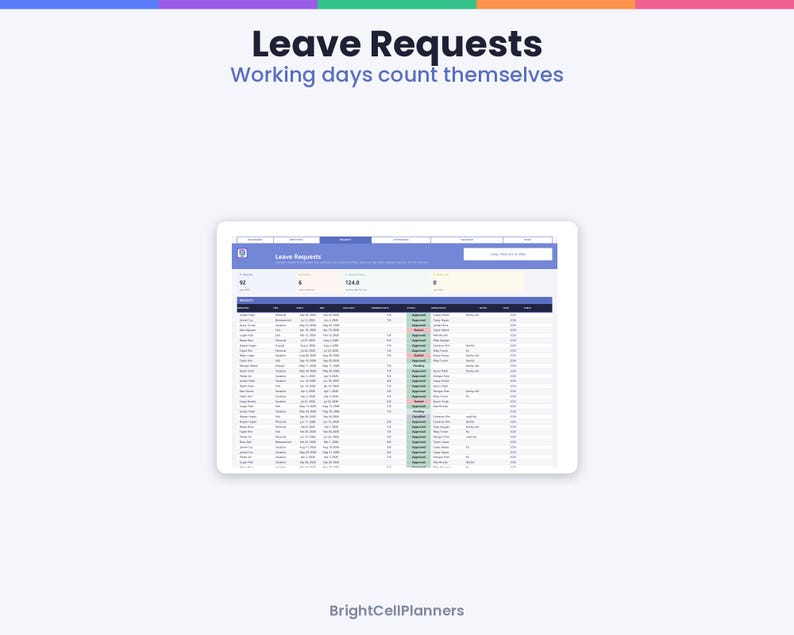 Op de afbeelding: Een digitaal dashboard-interface getiteld Leave Requests met de ondertitel Working days count themselves. Het scherm toont een tabel met verlofgegevens van werknemers met kolommen voor namen, datums en statusindicatoren.