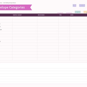 May include: A digital budget planner page titled Envelope Categories with a purple header and sidebar. The table includes columns for Envelope, Monthly Amount, Per Paycheck, Type, and Notes, with rows for various expenses and a large notes section.