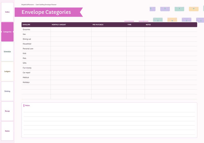 May include: A digital budget planner page titled Envelope Categories with a purple header and sidebar. The table includes columns for Envelope, Monthly Amount, Per Paycheck, Type, and Notes, with rows for various expenses and a large notes section.