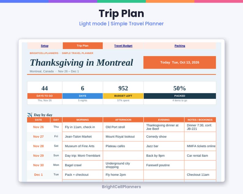 May include: A digital travel planner interface titled Trip Plan: Thanksgiving in Montreal. The layout includes sections for setup, budget, and packing, with a day-by-day itinerary table from Nov 26 to Dec 1, displaying morning, afternoon, and evening activities.