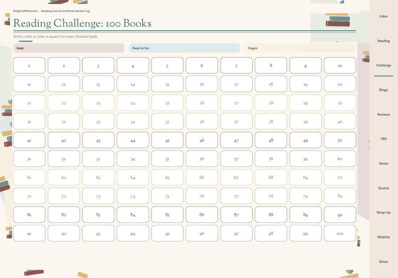 May include: A digital reading journal page titled Reading Challenge: 100 Books, featuring a grid of one hundred numbered rectangular boxes for tracking books, with navigation tabs on the right side labeled Index, Reading, Challenge, Bingo, Reviews, TBR, Series, Quotes, Wrap-up, Wishlist, and Notes.