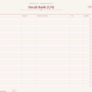 K&ouml;nnte beinhalten: Eine digitale Sprachlernjournal-Seite mit dem Titel Vocab Bank (1/4) und einer Tabelle mit Spalten f&uuml;r Wort oder Phrase, Bedeutung, Beispielsatz, Typ und gelernt. Die rechte Seitenleiste listet Index, Goals, Vocab, Grammar, Streak, Practice, Media und Notes auf.