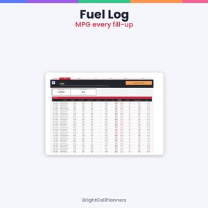 May include: A digital fuel log spreadsheet displayed on a tablet screen. The header reads Fuel Log and MPG every fill-up. The table includes columns for date, vehicle, odometer, distance, fuel amount, price, and calculated fuel efficiency metrics.