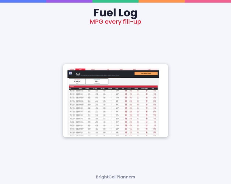 May include: A digital fuel log spreadsheet displayed on a tablet screen. The header reads Fuel Log and MPG every fill-up. The table includes columns for date, vehicle, odometer, distance, fuel amount, price, and calculated fuel efficiency metrics.