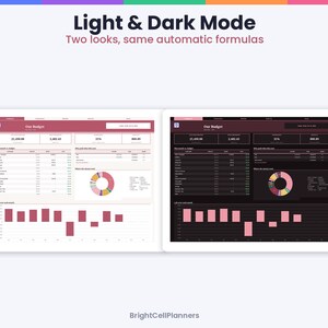 May include: A digital budget planner interface displayed in light and dark modes. The screen shows financial data, including a pie chart, bar graphs, and tables labeled Our Budget. Text includes Light & Dark Mode, Two looks, same automatic formulas, and BrightCellPlanners.