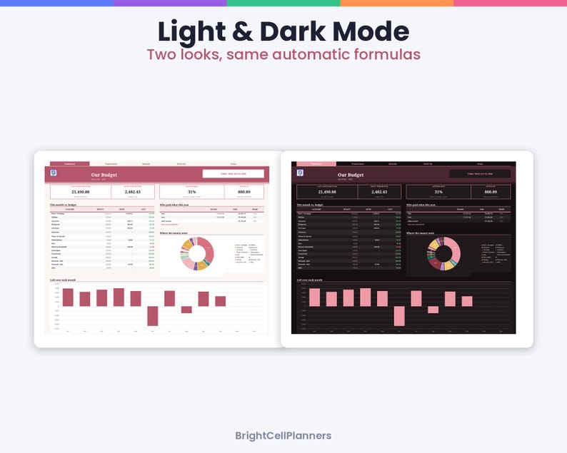 May include: A digital budget planner interface displayed in light and dark modes. The screen shows financial data, including a pie chart, bar graphs, and tables labeled Our Budget. Text includes Light & Dark Mode, Two looks, same automatic formulas, and BrightCellPlanners.