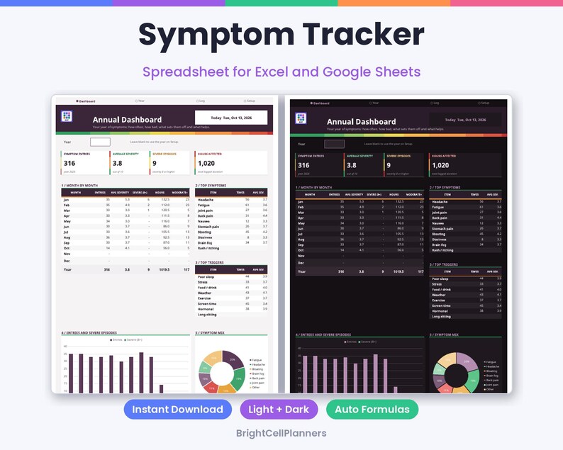 Puede incluir: Una hoja de c&aacute;lculo digital de seguimiento de s&iacute;ntomas para Excel y Google Sheets con un panel anual en modo claro y oscuro. La interfaz muestra tablas de datos, gr&aacute;ficos de barras y gr&aacute;ficos circulares para el control de salud.