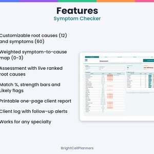 May include: A digital symptom checker interface displayed on a tablet screen. The text lists features including customizable root causes, weighted symptom-to-cause maps, live ranked assessments, match percentages, strength bars, and printable reports.