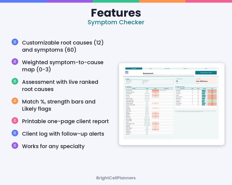 May include: A digital symptom checker interface displayed on a tablet screen. The text lists features including customizable root causes, weighted symptom-to-cause maps, live ranked assessments, match percentages, strength bars, and printable reports.