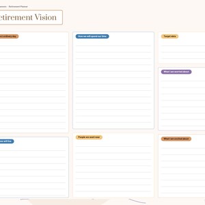 K&ouml;nnte beinhalten: Eine digitale Planerseite mit dem Titel Retirement Vision und einer Seitenleiste mit Registerkarten f&uuml;r Index, Vision, Income, Pension, Budget, Bucket, Health und Notes. Das Layout bietet linierte Abschnitte zur Planung des Alltags, der Zeit, des Ortes, der Ziele und pers&ouml;nlicher &Uuml;berlegungen.