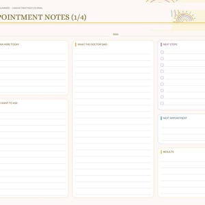 May include: A digital appointment notes planner page titled Appointment Notes (1/4) with sections for date, doctor, why I am here today, what the doctor said, next steps with checkboxes, next appointment, and results, featuring a side navigation bar.