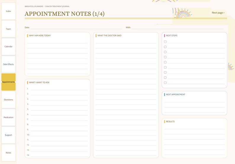 May include: A digital appointment notes planner page titled Appointment Notes (1/4) with sections for date, doctor, why I am here today, what the doctor said, next steps with checkboxes, next appointment, and results, featuring a side navigation bar.