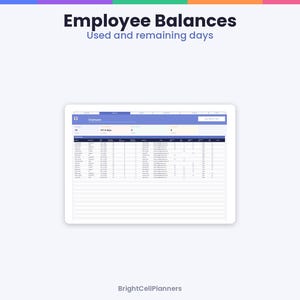 Op de afbeelding: Een digitaal tabletscherm toont een Employee Balances dashboard met de tekst Employee Balances Used and remaining days bovenaan en BrightCellPlanners onderaan. De interface bevat een tabel met kolommen voor werknemersgegevens.