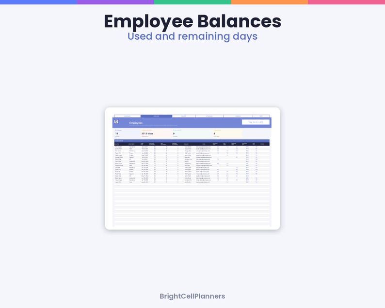Op de afbeelding: Een digitaal tabletscherm toont een Employee Balances dashboard met de tekst Employee Balances Used and remaining days bovenaan en BrightCellPlanners onderaan. De interface bevat een tabel met kolommen voor werknemersgegevens.