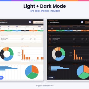 May include: A digital dashboard interface displayed in two color themes, light and dark mode. The layout features a task summary bar, a list of upcoming tasks, a donut chart, a bar graph, and a pie chart showing data visualizations.