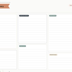 May include: A digital planner page titled Year 1 Summary with sections for Best moments, People who mattered, What I learned, Hardest moment, Places I went, and Word for the year. The layout features lined boxes and a side navigation bar.