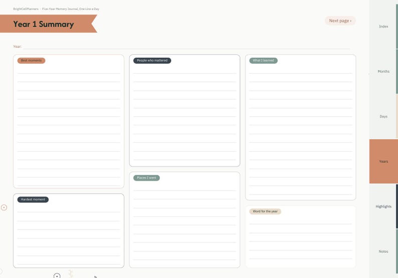 May include: A digital planner page titled Year 1 Summary with sections for Best moments, People who mattered, What I learned, Hardest moment, Places I went, and Word for the year. The layout features lined boxes and a side navigation bar.