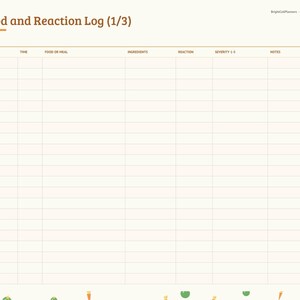Puede incluir: Una p&aacute;gina digital de registro de alimentos y reacciones con una barra lateral de navegaci&oacute;n. El encabezado dice Food and Reaction Log (1/3). La tabla incluye columnas para fecha, hora, comida, ingredientes, reacci&oacute;n, gravedad 1-5 y notas.