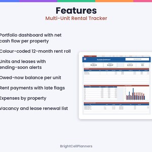 May include: A digital multi-unit rental tracker dashboard featuring a portfolio view with net cash flow, a 12-month rent roll, lease alerts, balance tracking, late payment flags, expense reports, and vacancy lists by BrightCellPlanners.