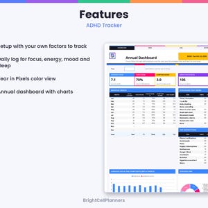 Puede incluir: Un panel digital de seguimiento de TDAH que presenta un resumen anual, tablas de datos mensuales, m&eacute;tricas de enfoque y gr&aacute;ficos de estrategia. La interfaz incluye etiquetas de texto para configuraci&oacute;n, registros diarios y funciones.