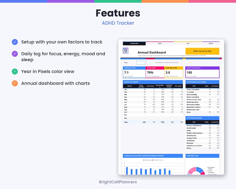 Puede incluir: Un panel digital de seguimiento de TDAH que presenta un resumen anual, tablas de datos mensuales, m&eacute;tricas de enfoque y gr&aacute;ficos de estrategia. La interfaz incluye etiquetas de texto para configuraci&oacute;n, registros diarios y funciones.
