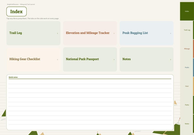 May include: A digital hiking and trail journal index page featuring six rectangular navigation tiles labeled Trail Log, Elevation and Mileage Tracker, Peak Bagging List, Hiking Gear Checklist, National Park Passport, and Notes, with a lined quick notes section below.