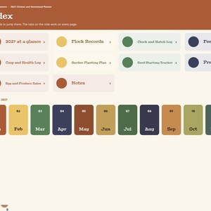 2027 Homestead Planner Digital, Chicken Keeping Log, Egg Production Tracker, Flock Records, Garden Planner, Feed Costs image 2