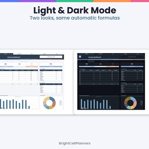 May include: A digital annual dashboard template featuring light and dark mode options. The interface displays data tables, bar charts, and pie charts with the text Light & Dark Mode, Two looks, same automatic formulas, and BrightCellPlanners.