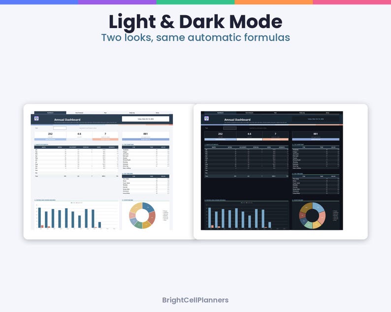 May include: A digital annual dashboard template featuring light and dark mode options. The interface displays data tables, bar charts, and pie charts with the text Light & Dark Mode, Two looks, same automatic formulas, and BrightCellPlanners.