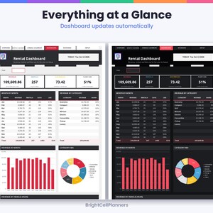 May include: A digital rental dashboard interface shown in light and dark modes, featuring the text Everything at a Glance. The layout includes data tables for revenue, rentals, and fleet use, alongside red bar charts and a multi-colored pie chart.