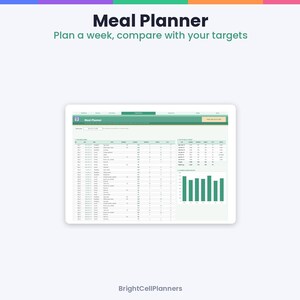 May include: A digital meal planner interface displayed on a tablet screen. The header reads Meal Planner and Plan a week, compare with your targets. The layout includes a detailed table for daily food entries and a green bar chart for calorie tracking.