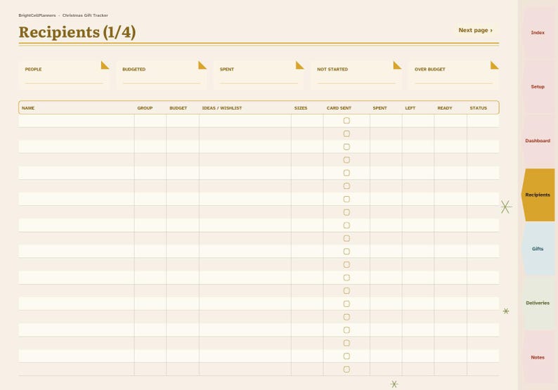 Puede incluir: Una p&aacute;gina de planificador digital de seguimiento de regalos de Navidad titulada Recipients (1/4) con una tabla que incluye columnas para nombre, grupo, presupuesto, ideas, tallas, tarjeta enviada, gastado, restante, listo y estado, adem&aacute;s de una barra de navegaci&oacute;n lateral con pesta&ntilde;as.