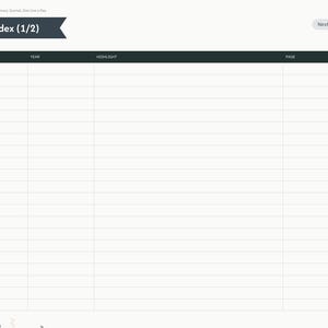 May include: A digital planner page titled Highlights Index (1/2) featuring a table with columns for Date, Year, Highlight, and Page. The layout includes a navigation sidebar with tabs for Index, Months, Days, Years, Highlights, and Notes.