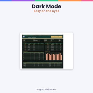 May include: A digital booking dashboard interface featuring a dark mode color scheme with dark green backgrounds, gold accents, and light text. The layout includes data tables, summary metrics, and a bar chart. Text reads Dark Mode Easy on the eyes.