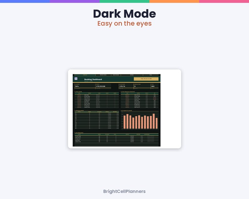 May include: A digital booking dashboard interface featuring a dark mode color scheme with dark green backgrounds, gold accents, and light text. The layout includes data tables, summary metrics, and a bar chart. Text reads Dark Mode Easy on the eyes.